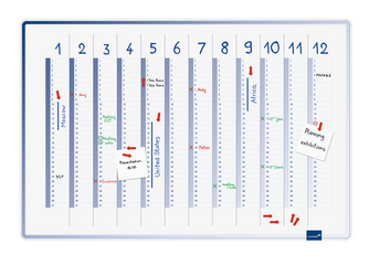 Planlgningstavle 60 x 90 cm RSPLAN