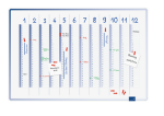 Planlgningstavle 60 x 90 cm RSPLAN