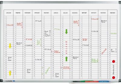 Planlgningstavle 60 x 90 cm RSPLAN Premium